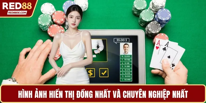 Hình ảnh hiển thị đồng nhất và chuyên nghiệp nhất