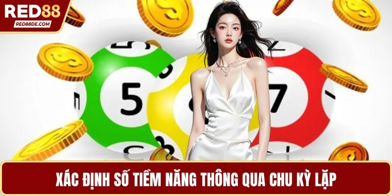 Xác định số tiềm năng thông qua chu kỳ lặp